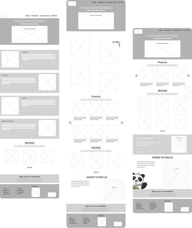 Wireframes